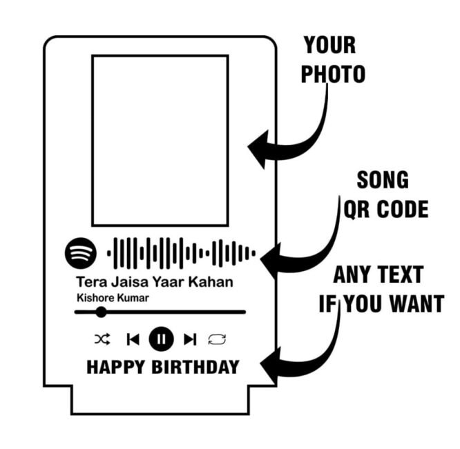 Personalized Spotify Photo Frame - Image 7